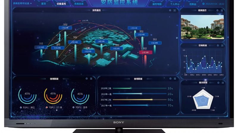 高清视频监控加盟，先看清这五个行业真相