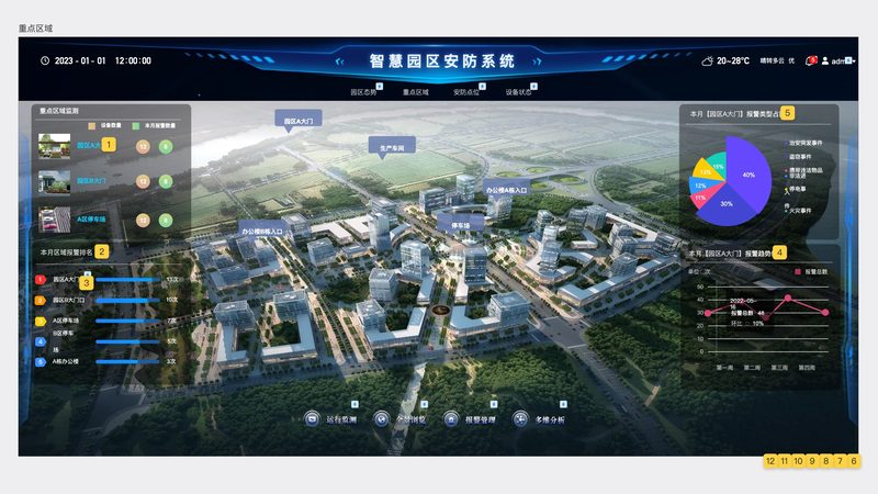 定制尺寸，打造专属：上海可视对讲门口机的尺寸选择与考量