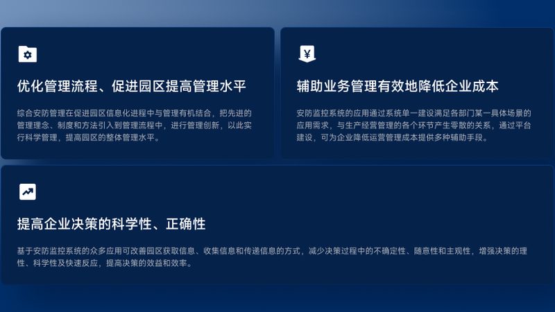 监控录像存储容量计算：如何确保安全与合规**