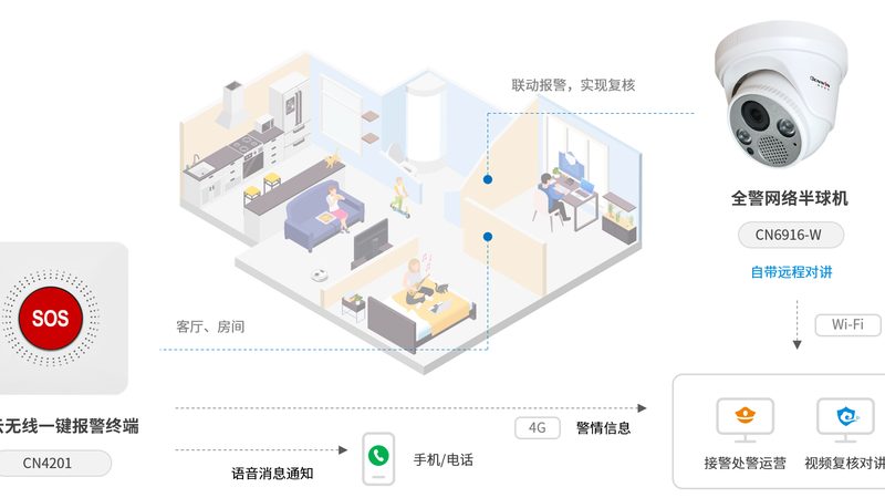 成都安防市场里，人脸识别门禁和指纹锁到底该怎么装